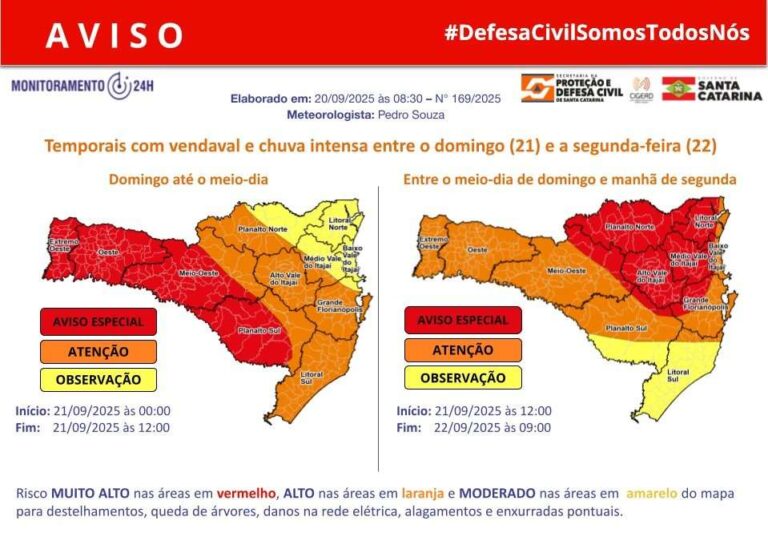 Temporal provoca destruição no Extremo-Oeste de SC e Defesa Civil mantém alerta para todo o estado