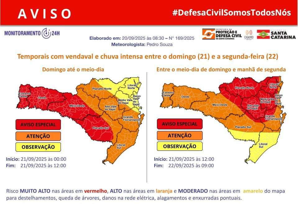 Fonte: Defesa Civil