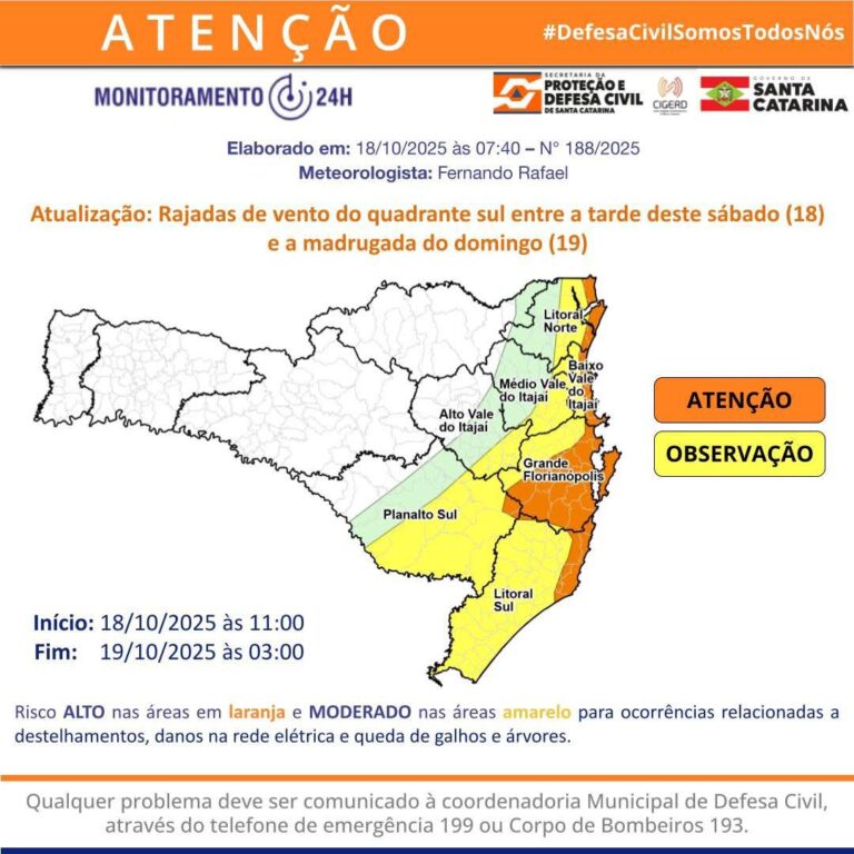 Ventos fortes e risco de temporal no litoral norte neste sábado (18)