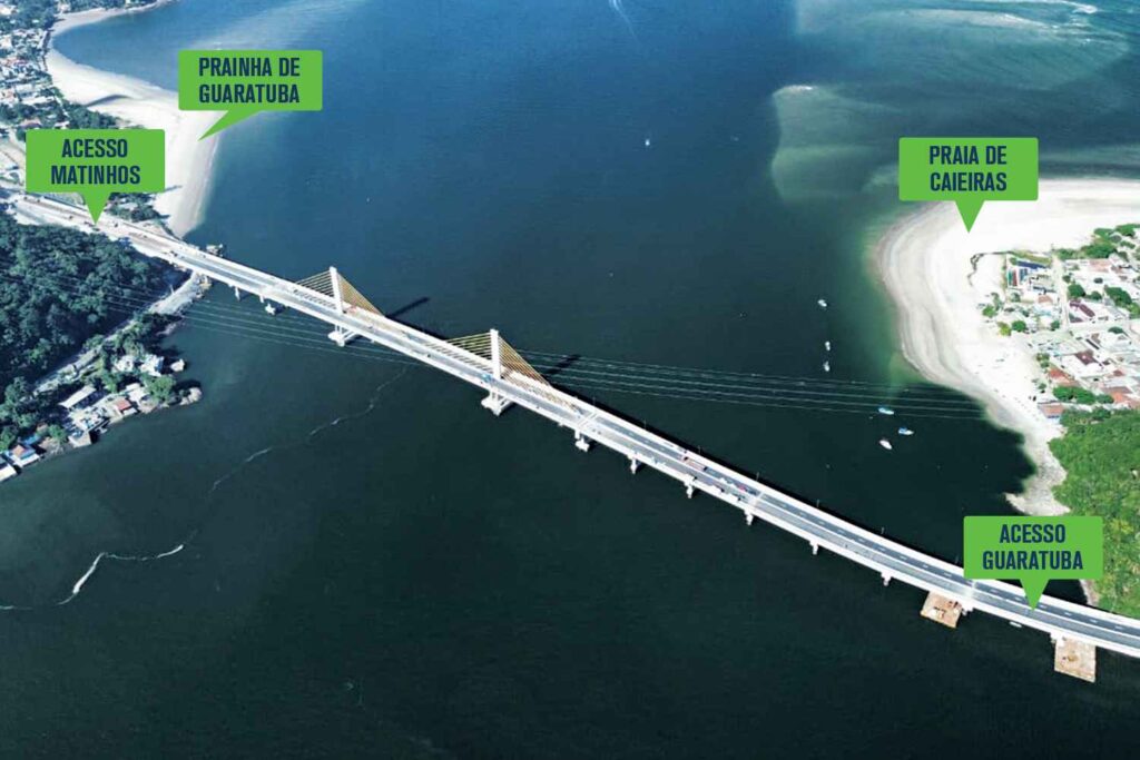 Ponte-Guaratuba-Matinhos